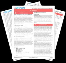 Macbeth Study Guide From Litcharts The Creators Of Sparknotes