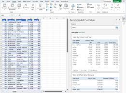 recommended pivottables experience in excel