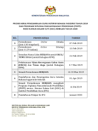 Kementerian pendidikan malaysia (kpm) mempelawa warganegara malaysia lulusan sijil pelajaran malaysia (spm) tahun 2018, 2019 dan 2020 yang berkelayakan, berpotensi, berminat dan beriltizam untuk mengikuti program ijazah sarjana muda perguruan (pismp). Quality Procedure