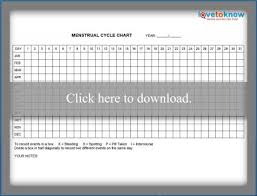 Handy Printable Menstrual Cycle Chart Lovetoknow