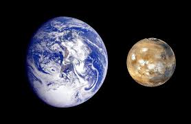 Mars Compared To Earth Universe Today