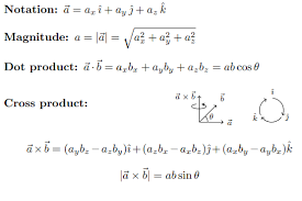 physics formulas for class 11 physics