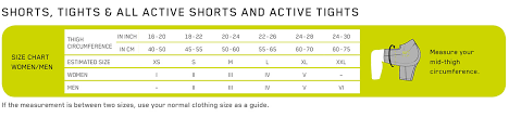 Triathlon Shorts Cep Sportswear