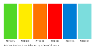72 Veritable Chart Color Palette