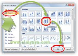 Cara Mengubah Jenis Grafik Chart Type Di Microsoft Excel