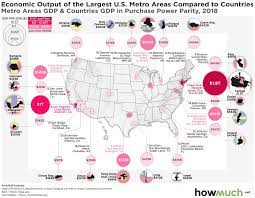 us cities by gdp 20 american cities