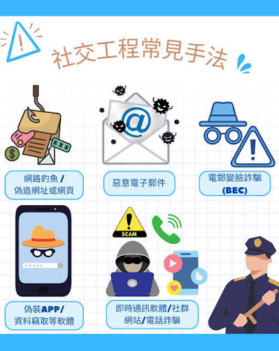 你知道嗎?社交工程詐騙超狡猾,光靠理論講解根本不夠!所以我們有了【社交工程演練】--就是模擬詐騙現場,讓你親身體驗詐騙手法,練就火眼金睛,詐騙通通OUT! 🎯 演練重點大公開: ✔️ 假釣魚郵件來襲,你能識破嗎? ✔️ 偽裝電話騙你資料,你敢接嗎? ✔️ 假APP暗藏 ...