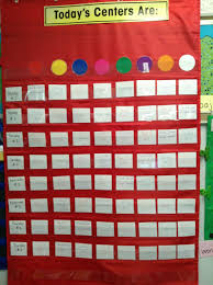 Here Is What A 1st Grade Pocket Chart With Four Days Of