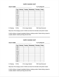 11 Conclusive Free Printable Bowel Movement Chart