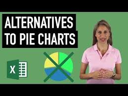 Excel Charts Sorted Bar Chart As Alternative To The Pie
