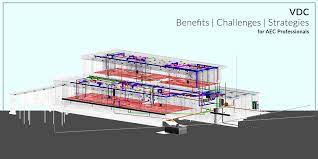 virtual design and construction vdc