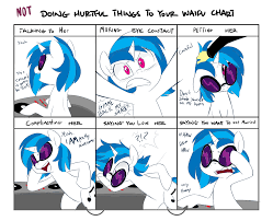 Waifu Chart Mlp The Gallery For