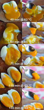 Perfect Egg Yolks Part 2 Khymos