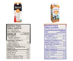lactose free milk nutritional facts