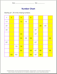 Free Printable Number Charts And 100 Charts For Counting