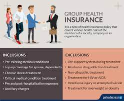 Group Medical Insurance For Employees In India gambar png