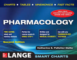 Lange Smart Charts Pharmacology 2e Accesspharmacy