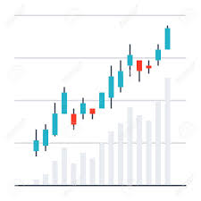 Display Of Stock Market Quotes And Bar Chart