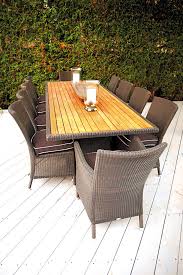 clean patio furniture hawaii renovation