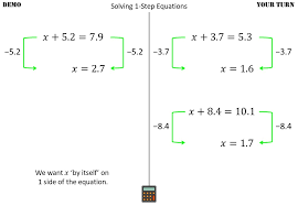 Solving 1 Step Linear Equations