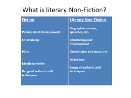 TYPES OF NONFICTION autobiographies biography