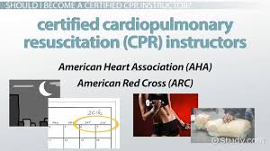 How To Become A Certified Cpr Instructor