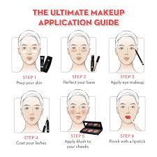 how to apply makeup step by step for