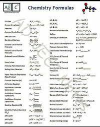 Chemistry Formulas List Edurev Neet