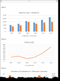 How To Create An Interactive Chart In Excel Tutorial