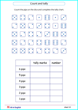 printable tally chart or frequency