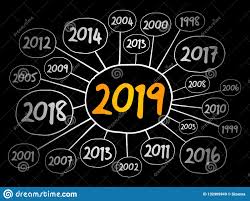 2019 Happy New Year And Previous Years Stock Illustration