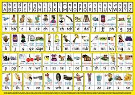 S 46 English Spelling Chart A4 Larger Two Sided Deskchart For Individuals