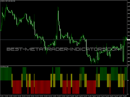 The calculation of indicator signals is based on the frequency range of the market. Jebatfx Breakout Trendline Top Free Mt4 Indicators Mq4 Ex4 Best Metatrader Indicators Com