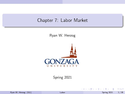 Chapter 7 - Labor Market | PPT