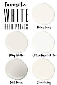Home Depot White Paint 58