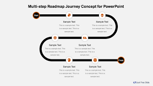 4 best free journey powerpoint template
