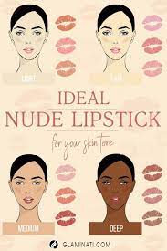 lipstick how to choose the right