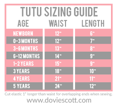 How To Make A Tutu Skirt Easily Dovie Scott