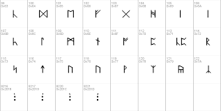 Although the runes have phonetic values that could be used for writing. Download Free Anglo Saxon Runes Font Free Anglo Saxon Runes Ttf Regular Font For Windows