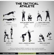 the tactical athlete fitness program