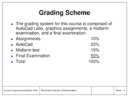 text engineering graphics a problem solving approach rd edition grading scheme the grading system for this course is comprised of autocad labs graphics assignments