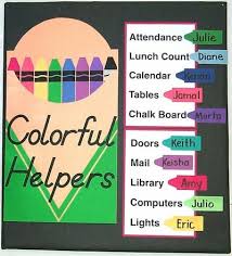 Helper Chart Preschool Items Juxtapost