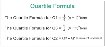 quartile formula what is it exles