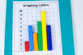 Graphing With Preschoolers
