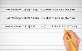 Zakat on debts can be deferred till repayment, for all years they were owed, or paid annually. Calculate Your Zakat The Right Way In 2021 Zameen Blog