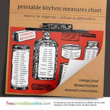 Vintage Kitchen Measurement Converter Chart Free