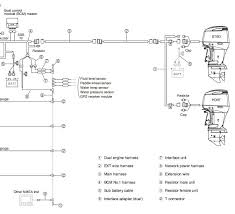 Once you've got the wiring diagram and components ready, these are the possible types of harnesses you might be making, so. Suzuki Sub Battery Cable White Wire Question The Hull Truth Boating And Fishing Forum