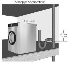 standpipe for clothes washer