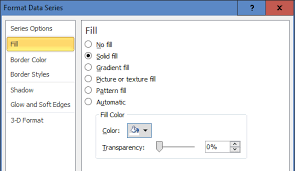 Format Data Series Dialog Box Fill Options Solid Fill White