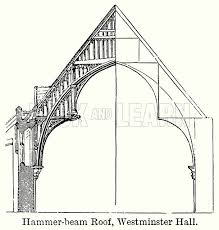 hammer beam roof westminster hall